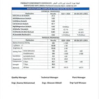 سمنت 52.5ابيض مقاوم انتاج عراقي كرنكر اماراتي السعر داخل بغداد واصل ٢٢...