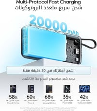 باور بنك CUKTECH • ٢٠٠٠٠mAh • ٥٥ واط