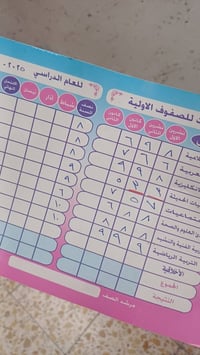 دروس خصوصية • رابع وسادس ابتدائي • بغداد الصحفيين