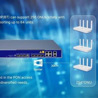 V-SOL V1601E04-DP • ٤ منافذ EPON • SFP+ ١٠G