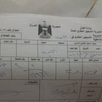 بيع مستعجلين  عرصه حي الربيع 100 ركن  قفل 14 الشر يتصل  07832956316