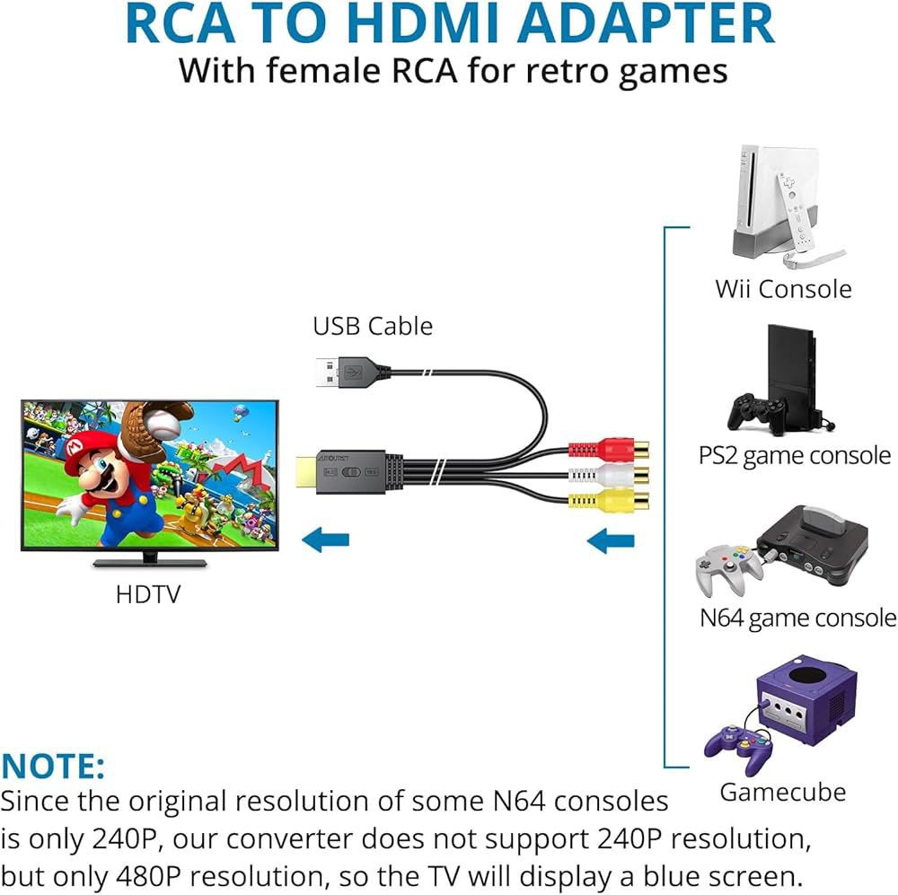 هذا المنتج هو محول Autoutlet AV to HDMI، المصمم لتحويل الإشارات التناظرية إلى مخرج HDMI رقمي.دقة الفيديو: يدعم تحويل الإشارات إلى مخرج HDMI بدقة 1080P أو 720P بتردد 60 هرتز.تبديل نسبة العرض: يتميز بوجود مفتاح مدمج للتبديل بين نسب العرض 16:9 و 4:3.التوافق: مناسب لتوصيل أجهزة الألعاب القديمة مثل Wii، و PS1/PS2، و Xbox بأجهزة التلفزيون الحديثة.

10 الاف

توصيل موجود جميع المحافظات


**إذا كنت صاحب هذا الإعلان وتريد حذفه لأي سبب، رجاءا أرسل رسالة إلى الدعم الفني**