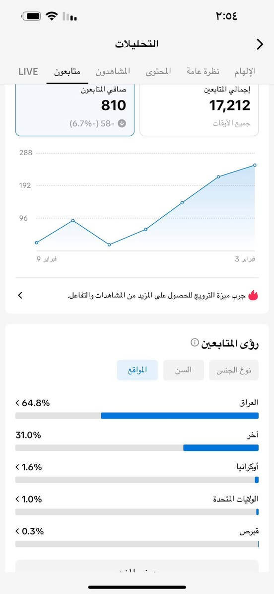 تيك اوك عراقي
كله حقيقي تفاعله كلش قوي بثواني
ستوري عالي مشاهداته بالملايين
دايصعد يومياً + ربط نضيف

السعر خاص


**إذا كنت صاحب هذا الإعلان وتريد حذفه لأي سبب، رجاءا أرسل رسالة إلى الدعم الفني**