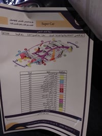 سنترا SV • ٢٠١٧ • ١٧٠ الف