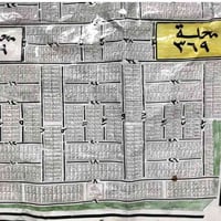 📢 إعلان بيع قطعة أرض  قطعة أرض للبيع في الثعالبة، رقم القطعة (8046).  ...