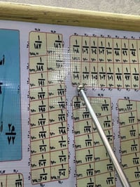 قطعة للبيع في حصيوة  مساحة 50م رقمها 109 تسليم سند6 طابو صرف 075190676...