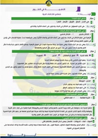 مراجعة ليلة الامتحان • علوم • السادس الابتدائي