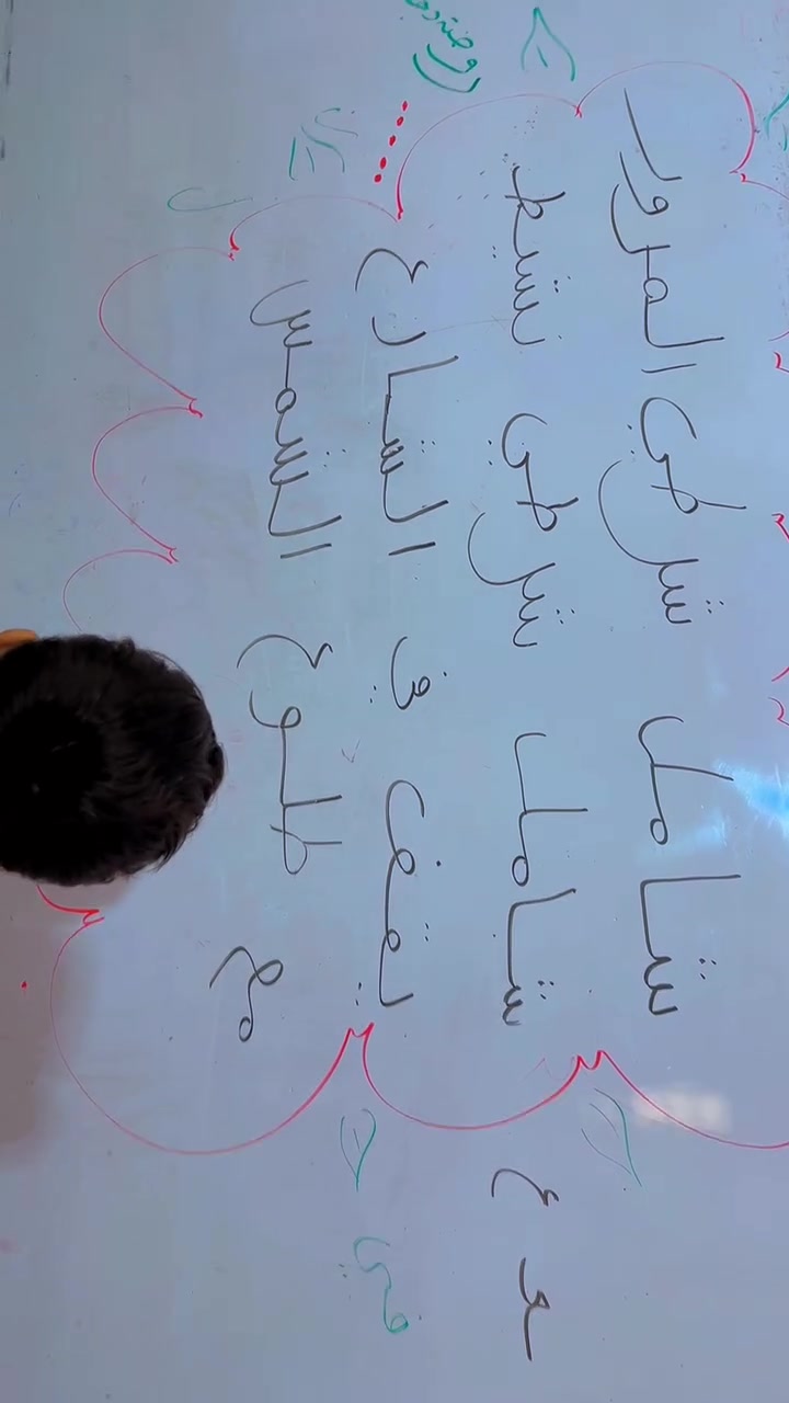 شيلوا همّ "الأول ابتدائي".. أطفال دجلة صاروا مستعدين! 🎓✨روضة ومعهد وحضانة دجلة الاهلية
كلنا نعرف رهبة السنة الأولى بالمدرسة، ولهذا السبب بـ #روضة_دجلة 

ما نكتفي بس بالأساسيات. بعد ما أتقنوا أطفالنا الأحرف والأرقام، صرنا حالياً ندرسهم منهج الأول ابتدائي. 📝

لماذا اخترنا هذا المنهج؟

1️⃣ حتى نكسر حاجز الخوف من المدرسة.
2️⃣ لضمان تفوقهم الدراسي من اليوم الأول.
3️⃣ لترسيخ المعلومات بأسلوبنا الممتع والسهل.
بـ "دجلة".. طفلكم يروح للمدرسة وهو "الأول" دائماً. ❤️

📍 [حي دجلة /شارع المعارض /خلف بانزين خانة حي النصر ]
📞 [***********]
روضة ومعهد وحضانة دجلة الاهلية
روضة ومعهد وحضانة دجلة الاهلية
