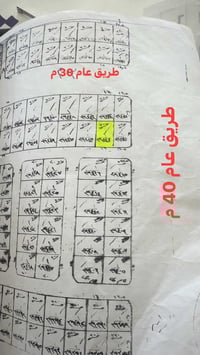 قطعه ارض مساحه 320م بيع مستعجل ثاني قطعه عن التجاري غير مفرزه السعر 25...