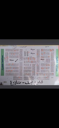 ابو صخير ضغط الخشب • عرصات للبيع • ١٢٦م