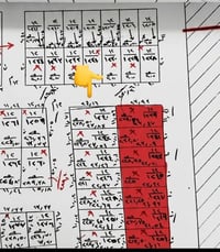 حي الفرات • ١٠٠م • قطعة ١٢٤٠