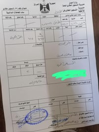 للبيع قطعه شراكية 3 بيع مستعجل المساحة 200الواجهة 10ونزال 20    للاتصا...