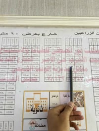 عرصة للبيع  بحي المهندسين الزراعيين 200م مفتوحة ع شارع 60 التبليط بداي...