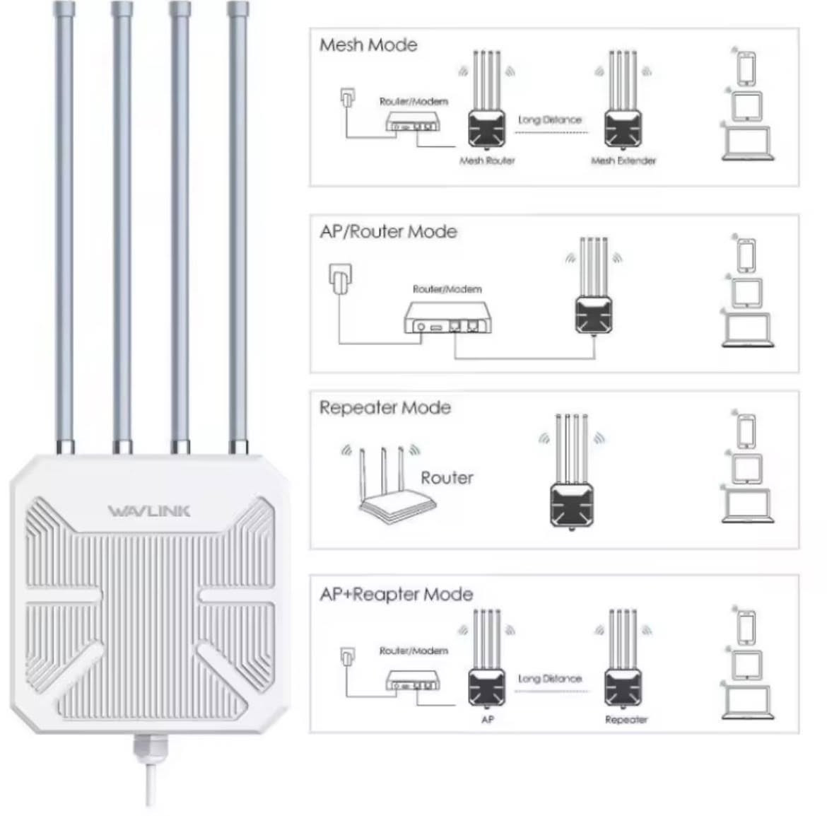توفر Wavlink Aerial HD6 AX1800
جهاز تقوية وتوسيع نطاق إنترنت خارجي متطور. يعتمد الجهاز على تقنية Wi-Fi 6 لتقديم سرعات عالية وتغطية واسعة في المساحات المفتوحة.

المواصفات التقنية الرئيسية
معيار Wi-Fi: يدعم تقنية Wi-Fi 6 (802.11ax) المتوافقة مع الإصدارات السابقة. 

السرعة الإجمالية: تصل إلى 1800 ميجابت في الثانية (1201 ميجابت على تردد 5 جيجاهرتز و574 ميجابت على تردد 2.4 جيجاهرتز). 

الهوائيات: مزود بـ 4 هوائيات خارجية قابلة للفصل بقوة 8dBi لكل منها، مصنوعة من أنابيب زجاجية مقاومة للتآكل والرياح. 

سعة الأجهزة: يدعم اتصال ما يصل إلى 128 جهازاً في وقت واحد (وتشير بعض المصادر إلى إمكانية دعم حتى 256 جهازاً). 
نطاق التغطية: يوفر تغطية لاسلكية تصل لمسافة 200 إلى 300 متر في الأماكن المفتوحة. 

المتانة والحماية الخارجية
تصنيف IP67: الجهاز مقاوم تماماً للغبار والماء، مما يجعله مثالياً للعمل تحت المطر أو الثلج.
الحماية الكهربائية: يتضمن حماية مدمجة ضد الصواعق (6kV) وتفريغ الكهرباء الساكنة (15kV ESD).
درجات الحرارة: مصمم للعمل في ظروف جوية قاسية تتراوح بين -20 إلى 50 درجة مئوية. 

أوضاع التشغيل (4 في 1)
يتميز الجهاز بمرونة عالية حيث يدعم عدة أوضاع تشغيل:
 
Mesh Router: للعمل كجهاز توجيه رئيسي ضمن نظام شبكي.

Access Point (AP): لتحويل الإنترنت السلكي إلى شبكة Wi-Fi.

Repeater: لتقوية إشارة Wi-Fi موجودة مسبقاً وتوسيع مداها لاسلكياً.

Mesh Extender: للتكامل مع أجهزة Wavlink الأخرى لإنشاء شبكة موحدة (Seamless Roaming). 

السعر والتفاصيل خاص .. ✉️
متوفر توصيل كل العراق .. 🚕


**إذا كنت صاحب هذا الإعلان وتريد حذفه لأي سبب، رجاءا أرسل رسالة إلى الدعم الفني**