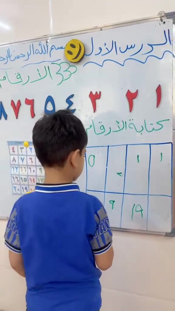 هذا من فضل ربي 💞
جانب من دروس الاطفال التقويه يوم الإثنين ٦/٨
للدوام الصباحي والمسائي
العنوان الحسينيه قرب الجسر فرع أسواق خنجر رقم ***********
