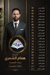 يعلن معهد دار المعرفه عن اطلاق دورات مكثفة  لطلاب الدور الثاني للصف سا...
