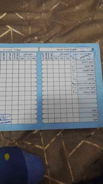السلام عليكم... مدرسه خصوصي من الرابع الى الثالث متوسط بنضام الحقيبه والكتاب المفرد وبأسعار مناسبه مع نجاح مضمون بنسبة ١٠٠% اختصاص صفوف السادس ابتدائي وهذه بعض درجات طلاب السادس وان شاء الله نطمح للأعلى وتفوق اكبر 
مكاني قرب ماركت كرار الوائلي رقم الهاتف *********** 
اتشرف بالجميع ❤️ ..... اذا ممكن ادمن موافقه عن المنشور ❤️
