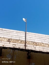 نانو انترنيت • مجال قليل