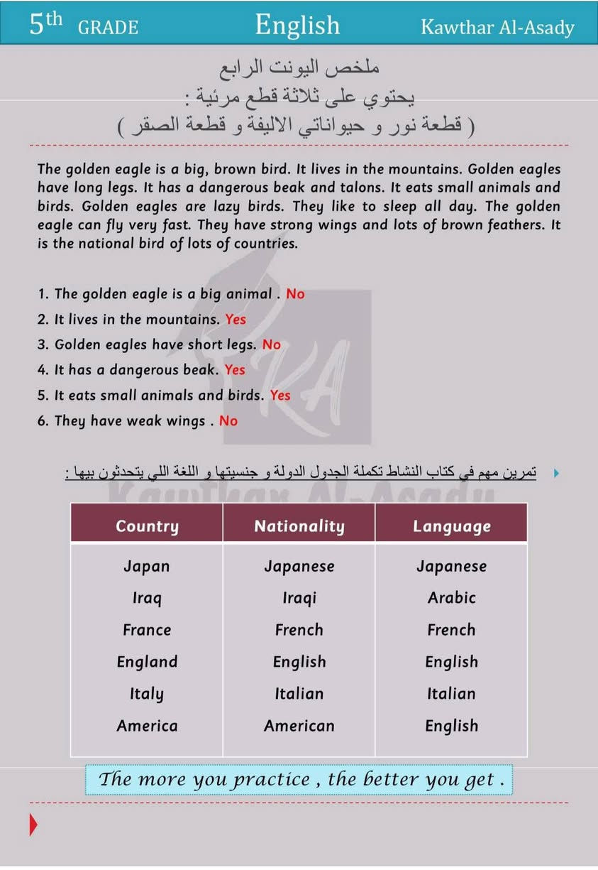 تدريس خاص لمادة اللغة الإنكليزية لصف الرابع والخامس والسادس الابتدائي 
الشفهي والتحريري وايضاً 
مادة الرياضيات واللغة العربية للتسجيل مراسلة الواتساب او الاتصال ***********
