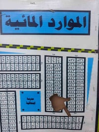 قطعة أرض • الموارد المائية • مناسبة جداً