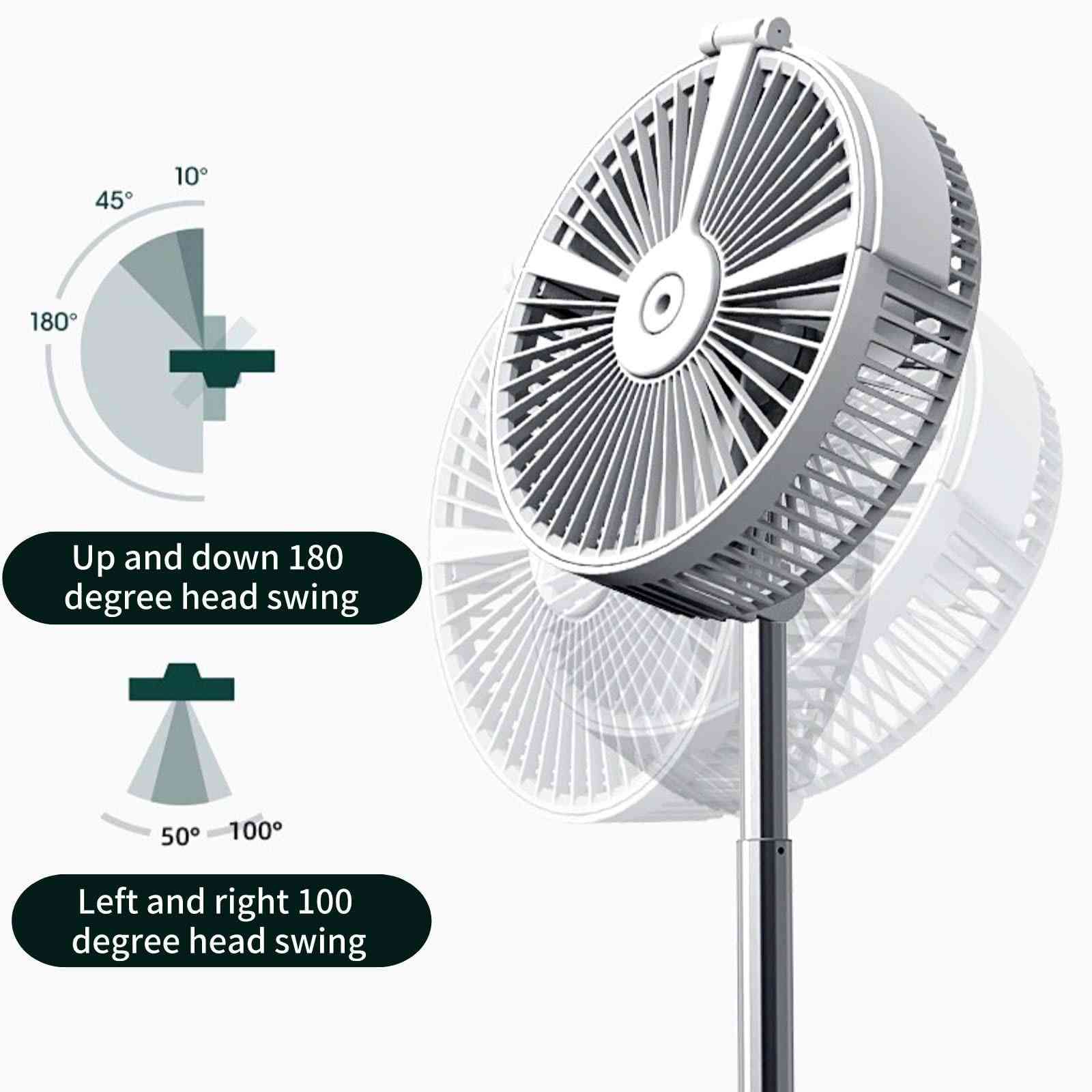 من رخصه الادمن المحترم مراوح وحده بيها مبخره وحده بدون مبخره جديد غير مستعمل وحده ريموند كونترول وحده بدون ريموند دواره ٣٦٠درجه وبيها اناره ومكان ستان موبايل وبيها مخرج يوسبي قطعه ثكيله خلونه سعر على كل قطعه وبل عافيه عليكم


**إذا كنت صاحب هذا الإعلان وتريد حذفه لأي سبب، رجاءا أرسل رسالة إلى الدعم الفني**