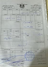 بعقوبة الرازي • ٢٠٠م • ملك صرف