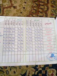 تدريس خصوصي • ضمان النجاح • حي التراث