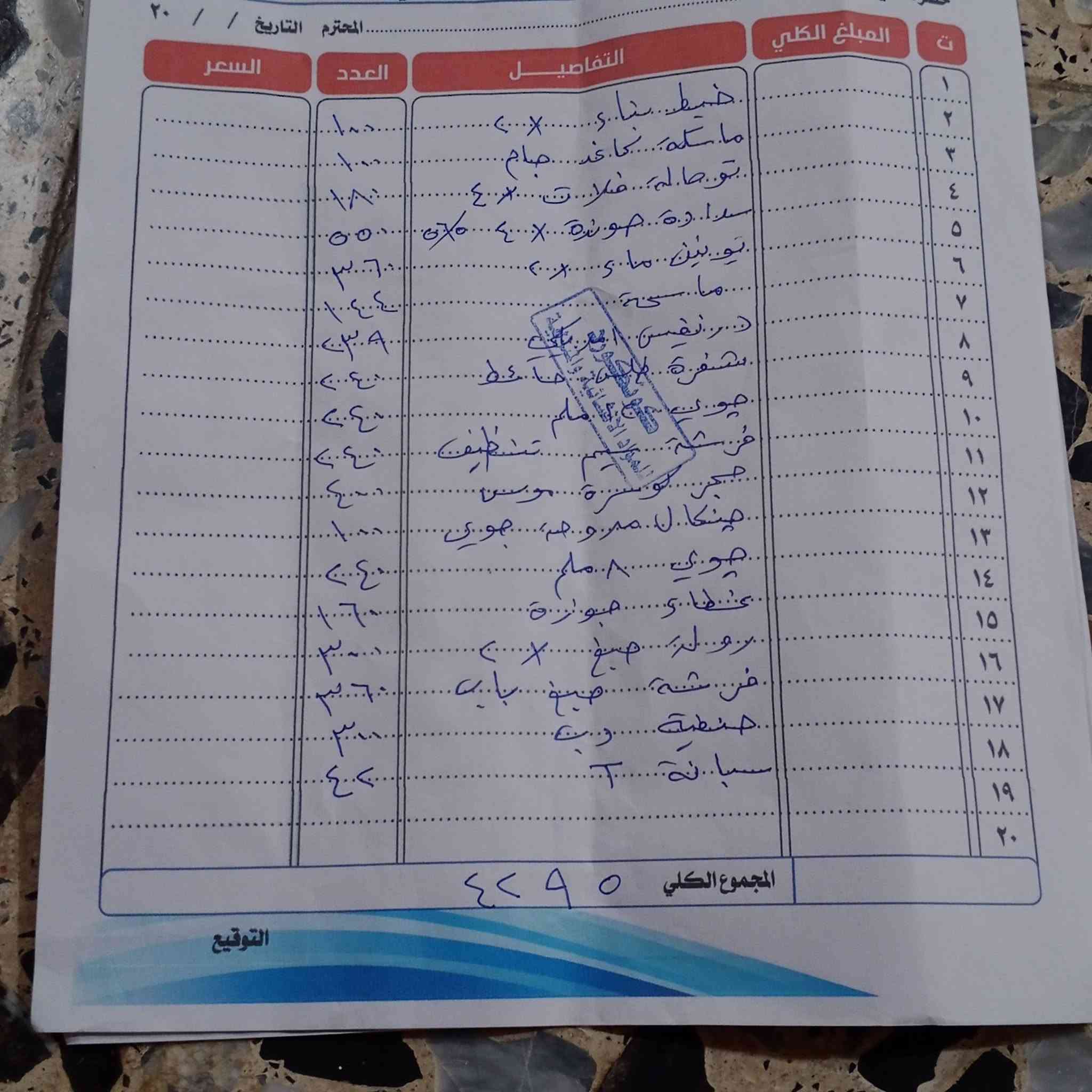 شلعه غراض اكثر من 16الف قطعه السعر 7مليون عنوان بغداد حي السفير***********
