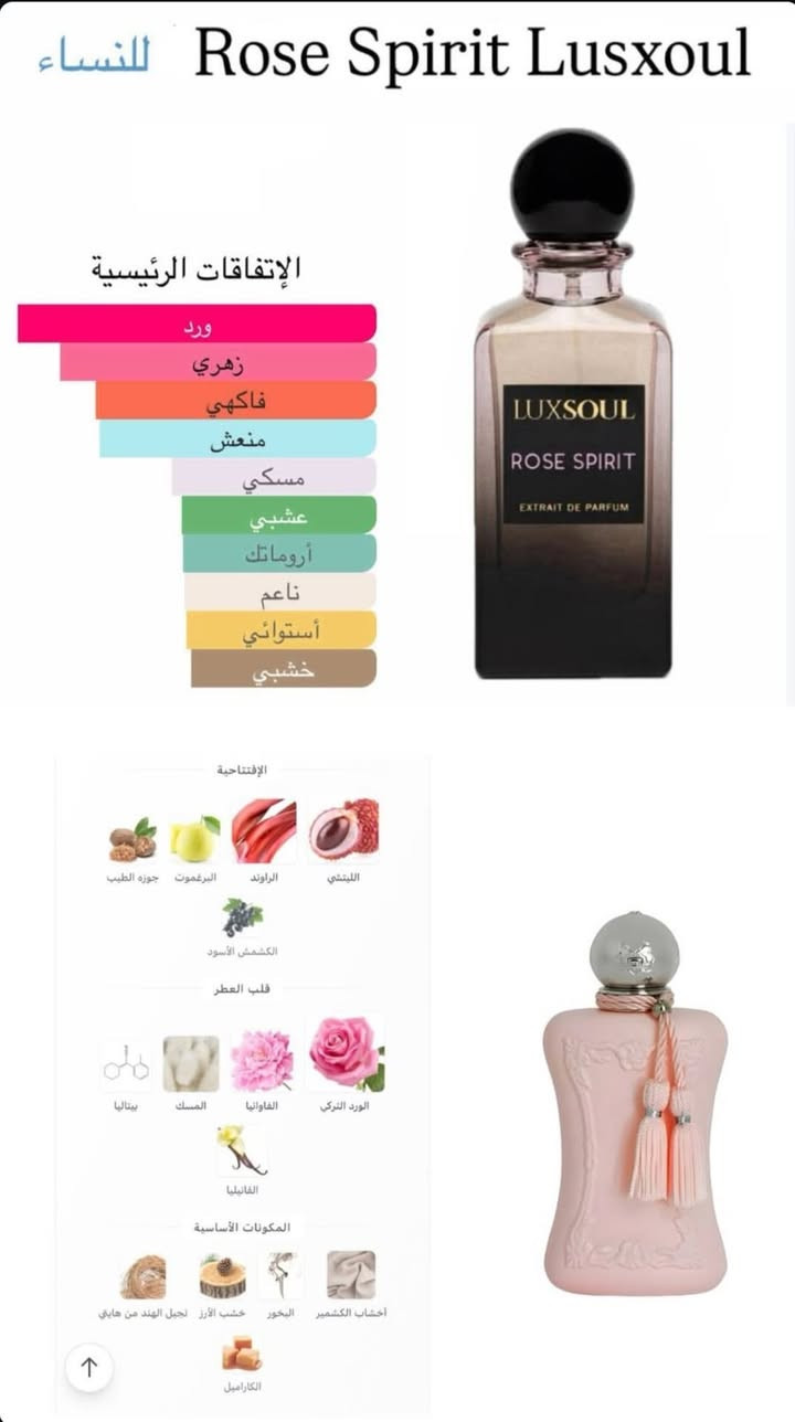 مجموعه بدائل من لوكسول 85 مل سعر القطعه 55 الف اداء قوي متوفر توصيل


**إذا كنت صاحب هذا الإعلان وتريد حذفه لأي سبب، رجاءا أرسل رسالة إلى الدعم الفني**