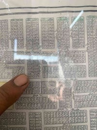 قطع ارض للبيع توزيع موظفي الأمانة  ٢٠٠متر  رقم القطعة ٧٥٥٧  كما موضح ف...