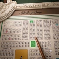 (ارخص قطعه في حي الموظفين) 🏡 قطعة طابو صرف 200  متر وتباع 100متر  أيضا...
