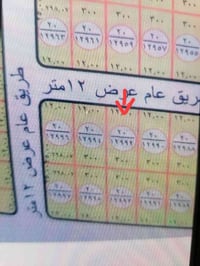 قطعه ٣٠٠ ب٢٠ السعر ١٤ وبيها مجال الشراي يتصل ب07739152413