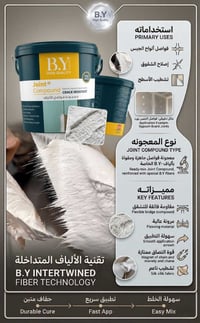 معجونة • الياف بي واي • جملة ومفرد