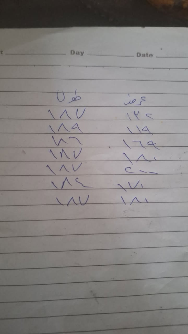 شبابيك مستعمل للبيع 
زجاج دبل حلق دبل 
المقاسات موجودة بصور
0775205451


**إذا كنت صاحب هذا الإعلان وتريد حذفه لأي سبب، رجاءا أرسل رسالة إلى الدعم الفني**