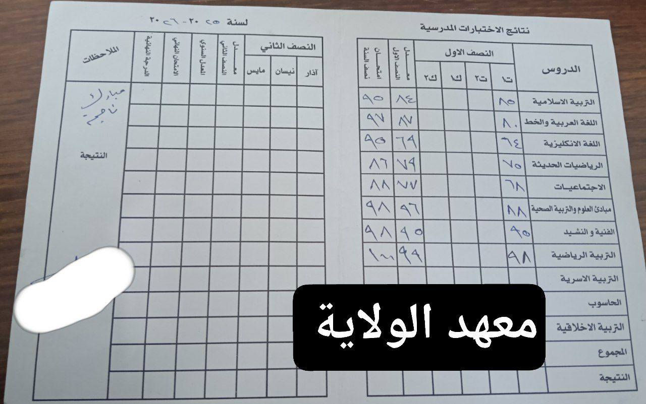 نتائج امتحانات نصف السنة 

يعلن

معهد الولاية 
الاول في #كربلاء_المقدسة 
عن البدء التسجيل 
للعام الدراسي 2026/2025
الابتدائية _المتوسطة_للسادس الاعدادي بفرعيه _المهني
 

 دفع المبالغ بالتقسيط 

كادر تدريسي مختص

قاعات مكيفة مجهزة للدراسة 

 توفير ملازم خاصةً بالمعهد

جدول مناسب لجميع الطلاب

 يشمل نظام المعهد امتحانات يومية وفصلية وشاملة

متابعة يومية وتقارير دورية لمستوى الطالب 

برنامج خاص للتواصل مع اولياء امور الطلبة

#المقاعد_محددوة
بادر بالتسجيل واحجز مقعدك

للاستفسار التواصل على رقم

***********

العنوان كربلاء_مقابل مرقد الحر مجاور صيرف اليساري

✨ انضموا إلينا وحققوا النجاح مع معهد الولاية 

#معهد_الولاية

https://t.me/al_alwilaya

‏تابع قناة معهد الولاية في واتساب: https://whatsapp.com/channel/0029VbAFjba4IBh7GkBkAa2d

https://www.facebook.com/share/15j3eNdxuV/

https://vt.tiktok.com/ZSr29GcXw/
