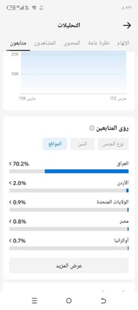 تيك توك • عراقي • فول تفاعل