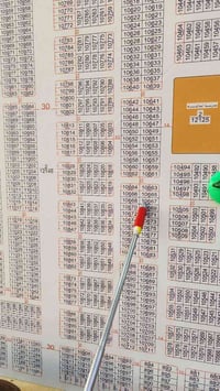 قطعة توزيع شركة الحفر حرف Tشارعها 14mقريبة من جميع الخدمات  250m طابو ...