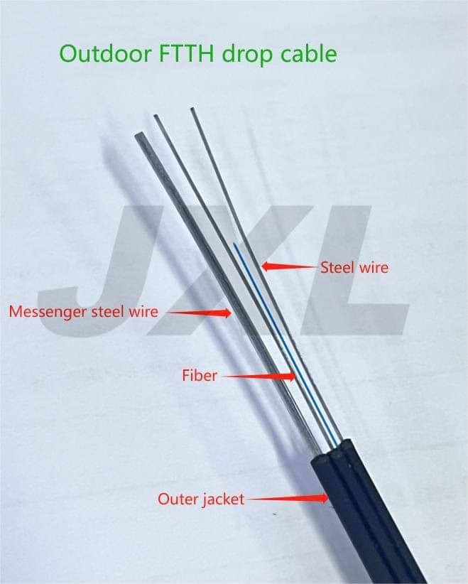 وصل  كميات كبيرة من كابل Ftth أزرق-أزرق بأسعار تنافسية
3 تسليح  من ماركة QR
CABLE  SC  UPC/UPC 30M

CABLE  SC  UPC/UPC 50M

CABLE  SC  UPC/UPC 60M

CABLE  SC  UPC/UPC 80M

CABLE  SC  UPC/UPC 100M
توجد أسعار خاصة للمكاتب
https://wa.me/+9647736349785
***********
***********
توصيل كافة انحاء العراق 5000 دينار
الأن في مكتب WiFi M4
👍الفرع الاول:-:-بغداد-البلديات 
👍الفرع الثاني:-بغداد-مدينة الصدر
👍الفرع الثالث:-بغداد-الأمين
