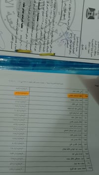 محضر سياسين كامل  جاهزين لكافه الضمانات السعر 19 الشراي ينتصل او يراسل...