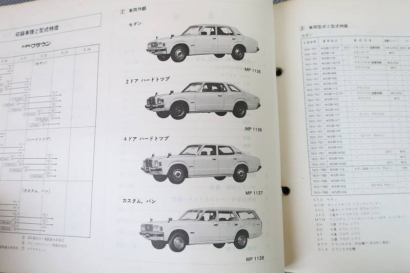 سلام وعليكم
مجلات ....
كراون ٧٥.٧٧.٧٩.٨٠.٨٢
سوبر ٨٠.٨٢.٨٤.٨٥.٨٦
سيدان ٨٨.٩٠.٩٣
كرونه ٧٥.٧٩.٨٠
بيكب تويوتا هايلوكس ٧٥.٧٧.٨٠.٨٢.٨٥.٨٨.٩٠.
عندي بعد مجلات كلهم طك جيس ممشتمات هوى سعر عل خاص ر.ت ***********
