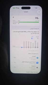 ايفون 16البيع سعر مليوم ونص شراي ينتصل 07855686664