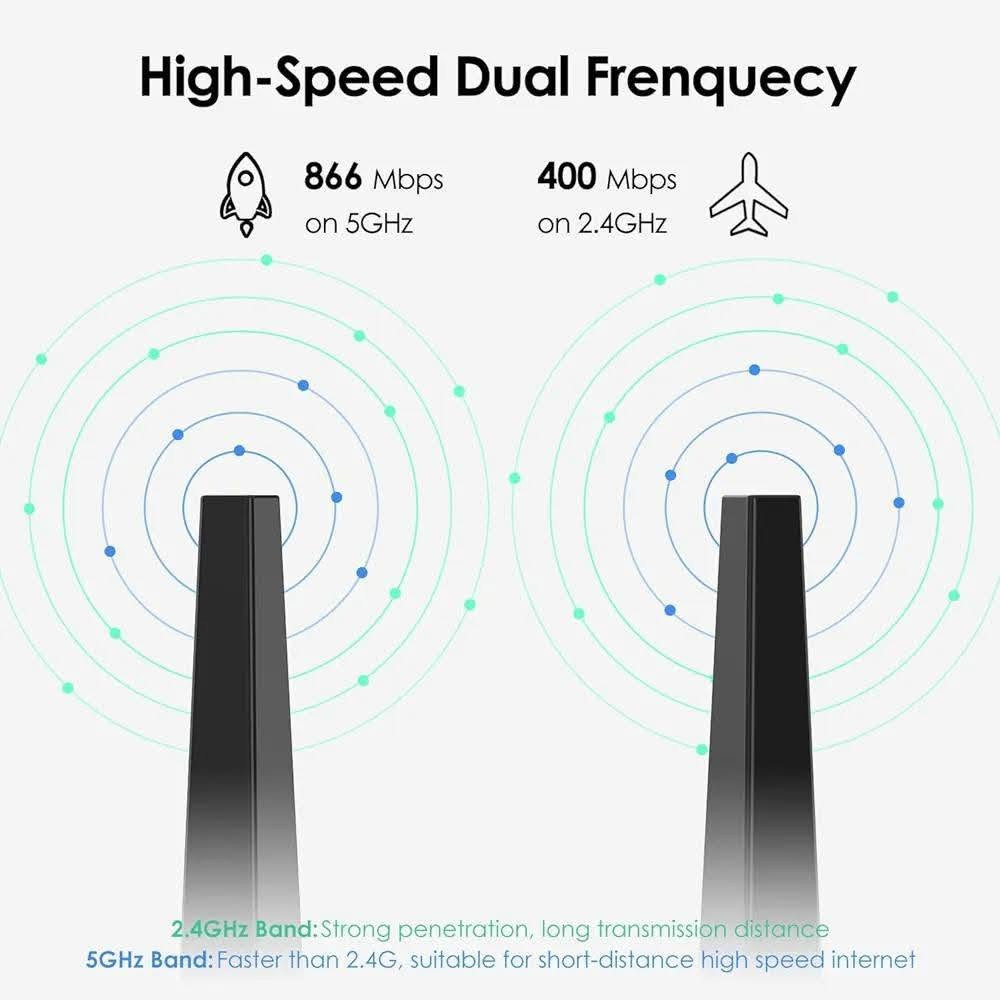 ادبتر واي فاي USB AC1300 من Wavlink 🫡🔥

سرعه اجماليه تصل الى 1300mbps ✅

تردد ثنائي  2.4GHz - 5.GHz بدون تقطيع ✅

منفذ USB 3.0 مع كيبل اطاله ✅

انتنا ثنائيه 3dBi ×2 يتحرك بجميع الأتجاهات ✅

يدعم خاصيه WPS ✅

السعر 20 الف فقط 🫡 🔥 

توصيل جميع محافظات العراق 5 الاف 🚙 🚗 

للأستفسار والحجز التواصل واتساب 📞 

***********

عنوان المركز : بغداد الحريه الثانيه شارع الحريه الثانيه قرب مكتبه الكراون مقابل صيدليه العنفوان مركز شمس للموبايل

