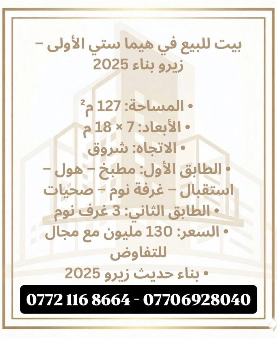 مكتب النورين للبناء والاستثمار العقاري
أرقام للتواصل: ***********-***********
