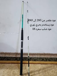 رخصة الأدمن • موضحة بالصور • واتساب