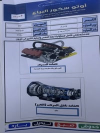من رخصت الادمن  كيا سورنتو موديل ١٢ سبعة راكب خليجية قطعتين تبريد بدون...