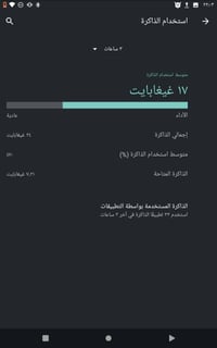 ايباد • مستعمل اسبوع • كامل ملحقاته