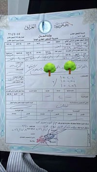 عرصه للبيع مساحه 200 متر حي الربيع السعر 21 أو بيها مجال 07809664471