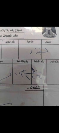 بلقمانيه • ٥٠م • واجهه ٢٫٥م