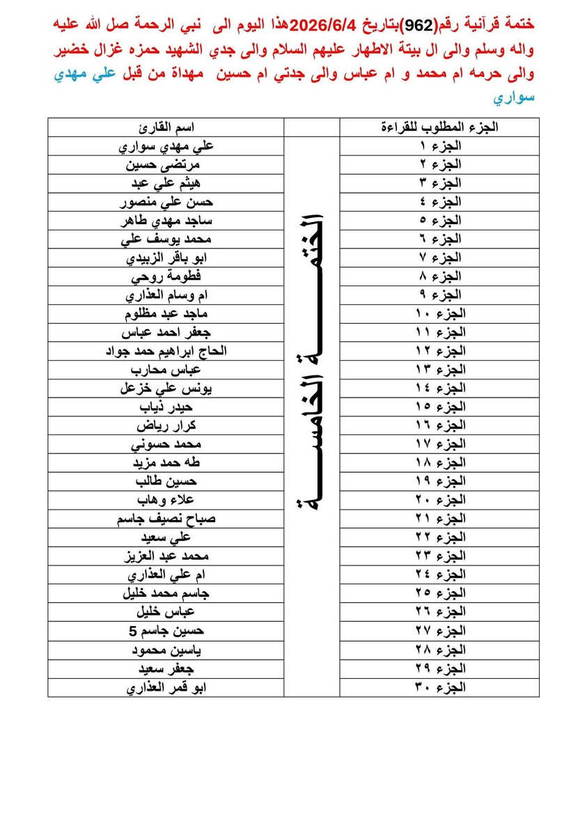 الختمات القرآنية الأسبوعية
بسم الله الرحمن الرحيم

﴿ إِنَّ هَذَا الْقُرْآنَ يَهْدِي لِلَّتِي هِيَ أَقْوَمُ وَيُبَشِّرُ الْمُؤْمِنِينَ الَّذِينَ يَعْمَلُونَ الصَّالِحَاتِ أَنَّ لَهُمْ أَجْرًا كَبِيرًا ﴾  سورة الإسراء، الآية 9

للحجز أو الاستفسار، يُرجى مراسلة الصفحة أو التواصل مع أبو حسن على الرقم:📞 ***********

#القرآن_الكريم #الختمات_القرآنية #إهداء_الختمات #ثواب_وقربة #ختمات_قرآنية 

#دار_القرآن_الكريم_قرى_الكيلوات
