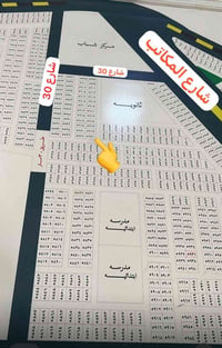 نص قطعة • ١٢٥م • ركن